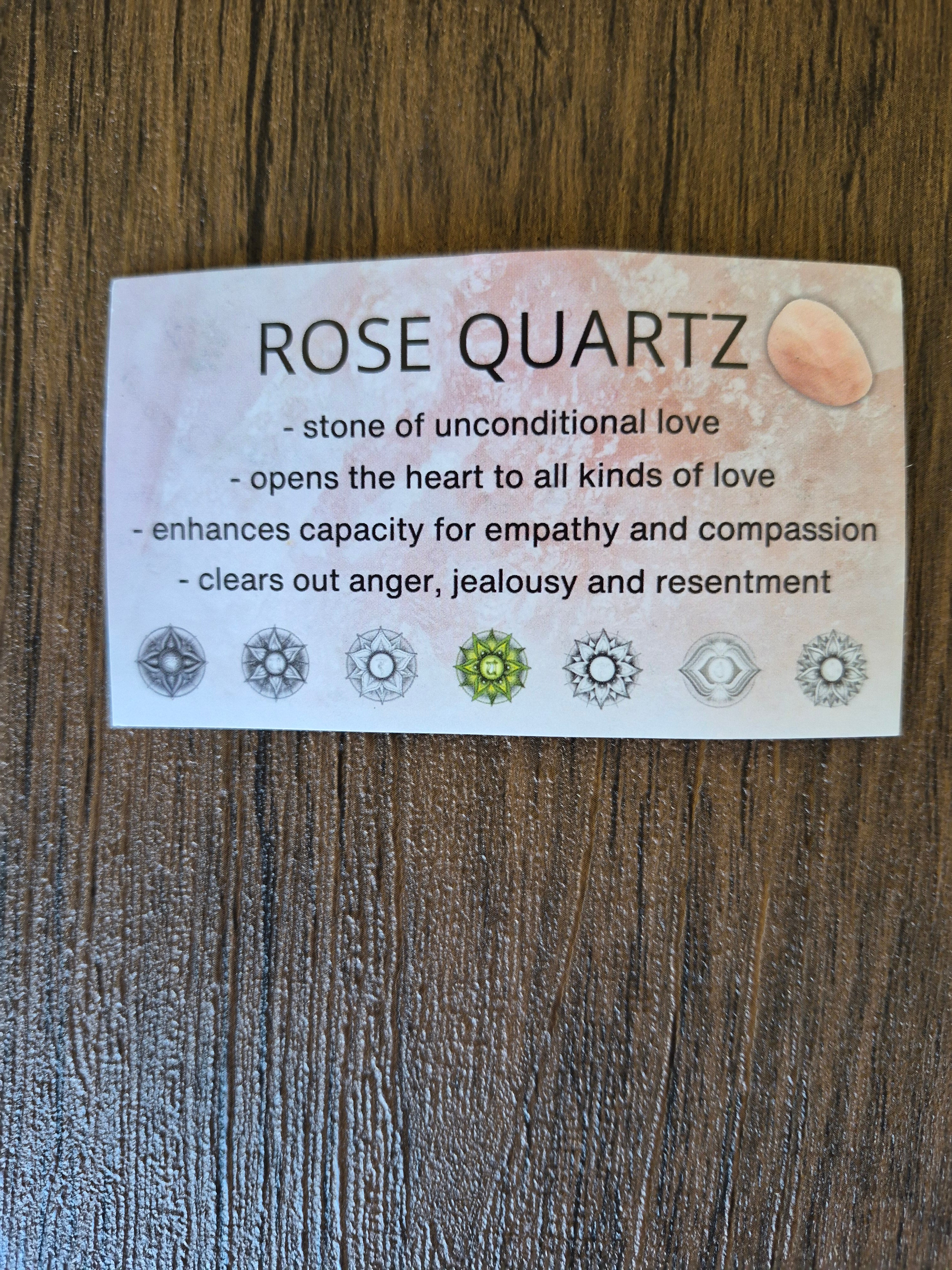 Raw Rose Quartz