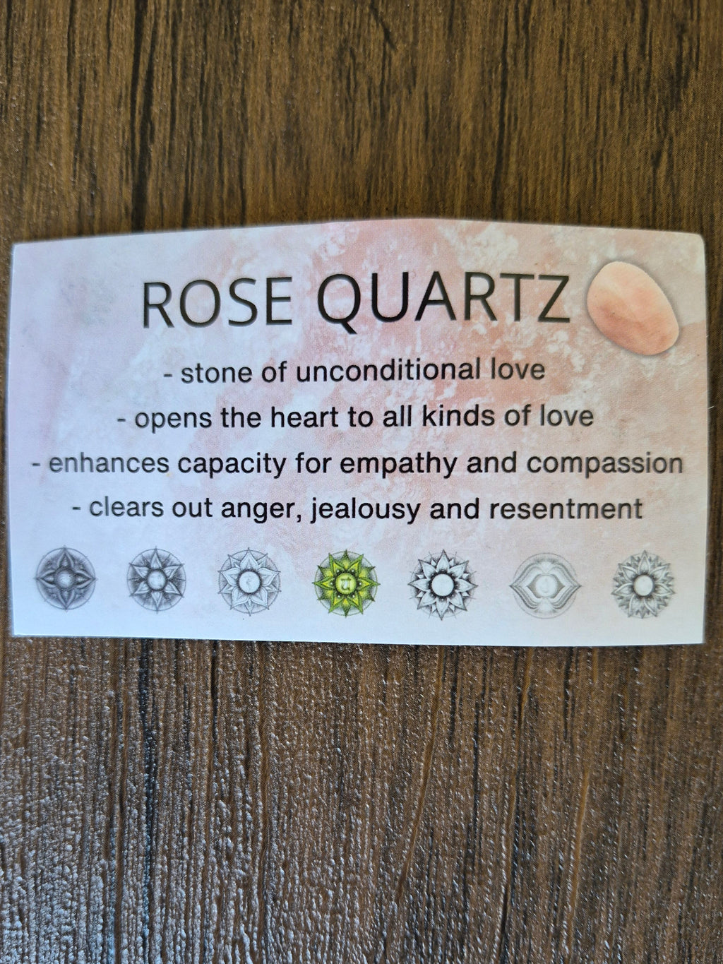 Raw Crystal - Rose Quartz Smaller