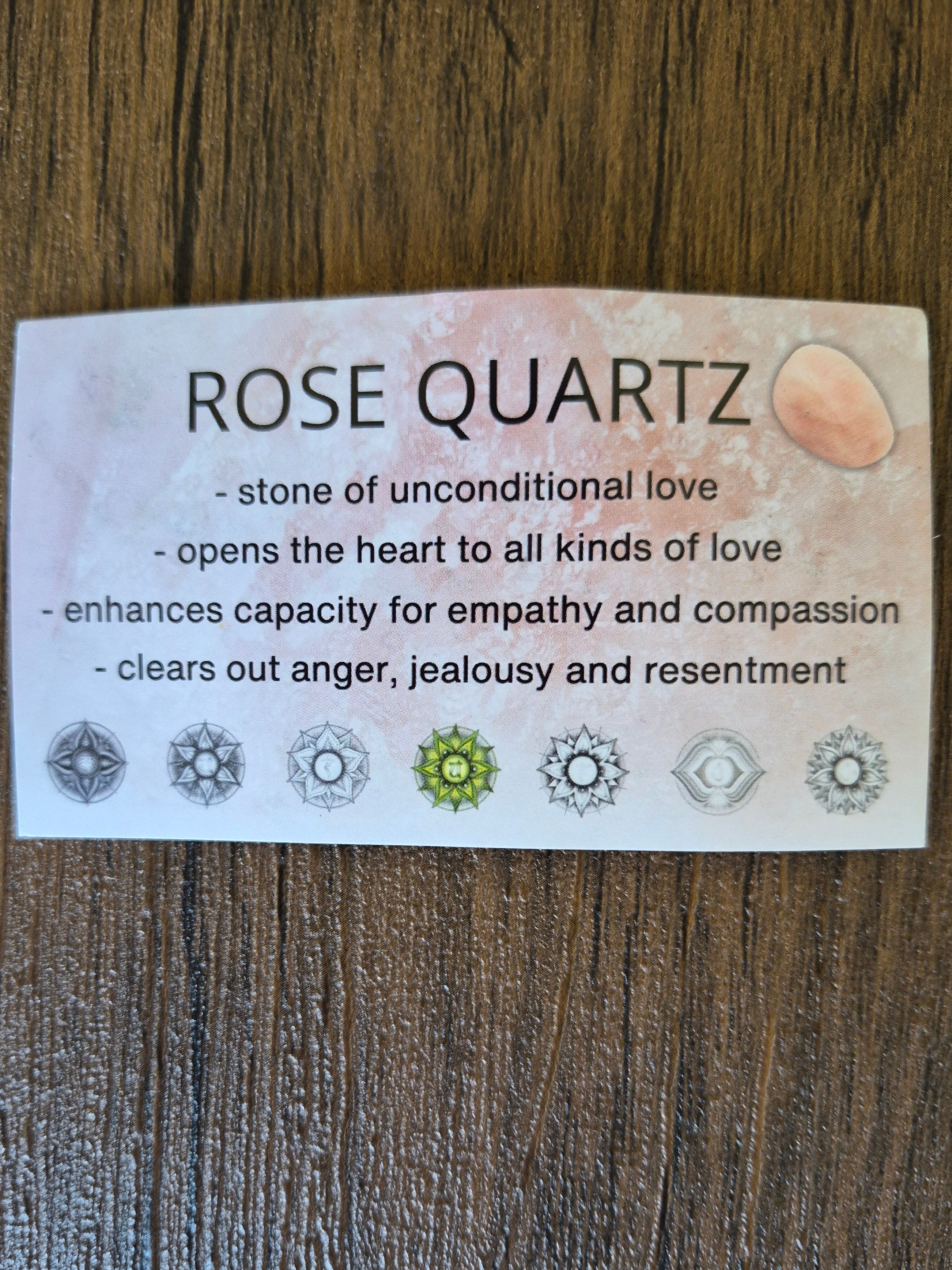 Raw Crystal - Rose Quartz Smaller